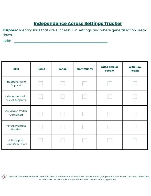 image of independence tracker.