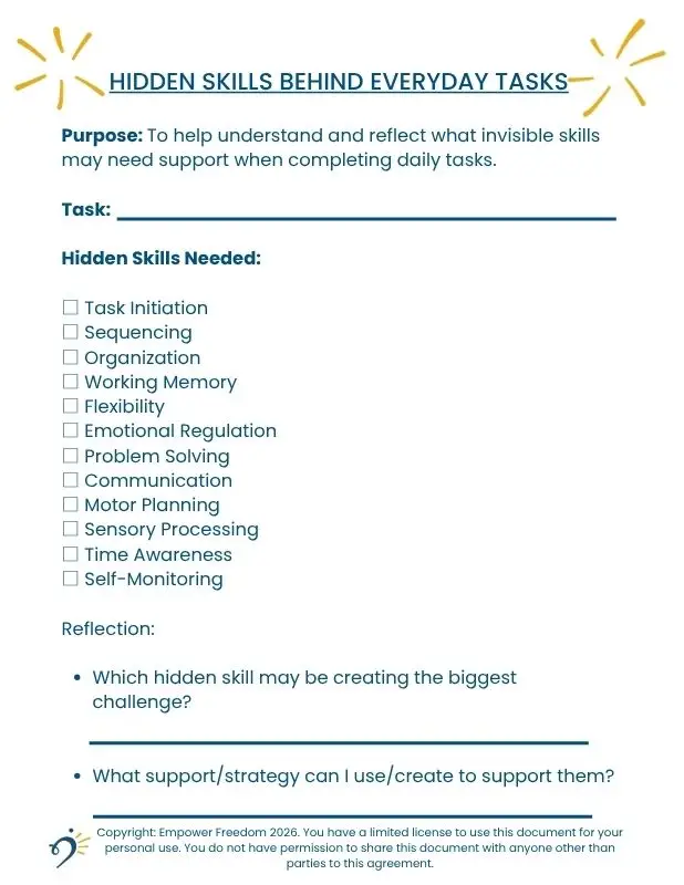 image of the hidden skills checklist