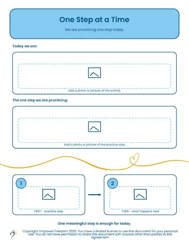 image of the visual aid